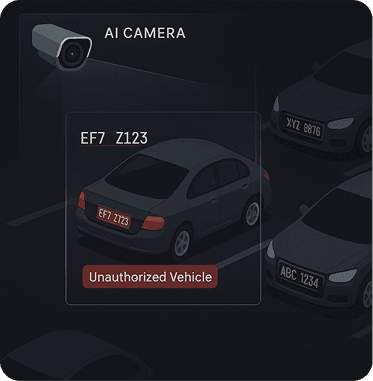 AI Camera